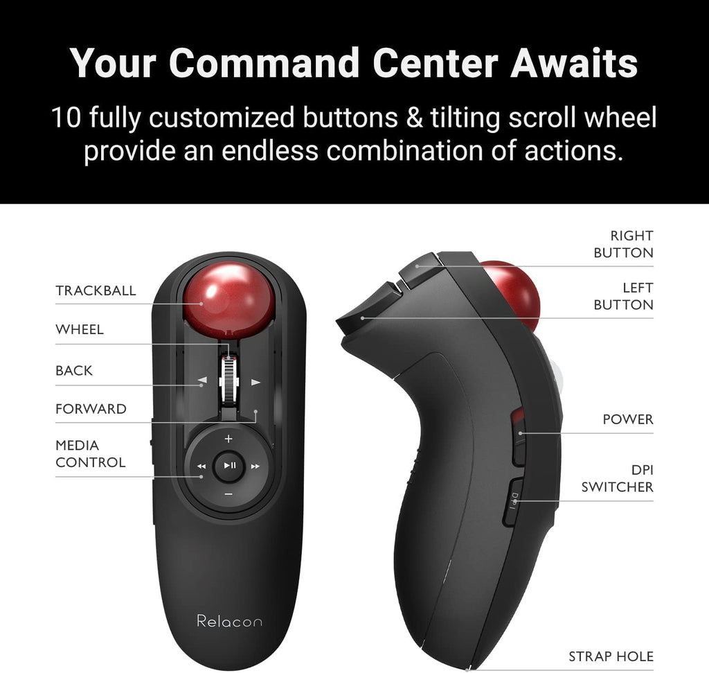 Wireless Handheld Trackball Mouse U638678