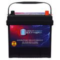 12V 55Ah AGM Replacement Battery A513926