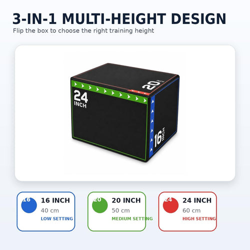 3-in-1 Foam Plyo Box with Carry Handles K3881