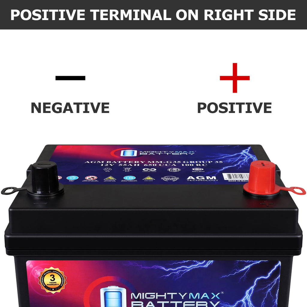 12V 55Ah AGM Replacement Battery A513926