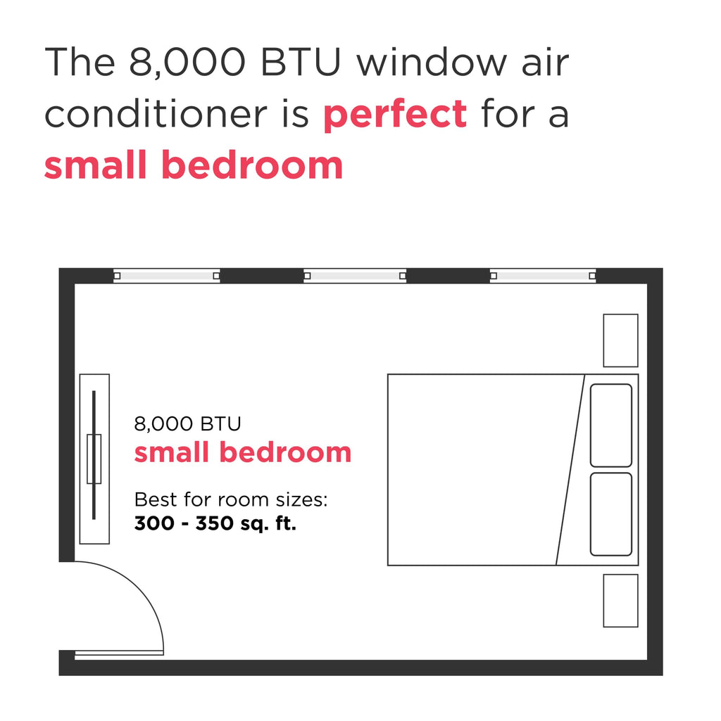 8,000 BTU White Window Air Conditioner with Remote Control G862