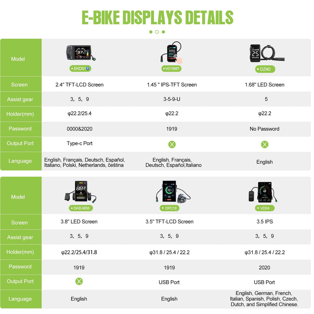 48V 500W Front Wheel Electric Bike Conversion Kit U648
