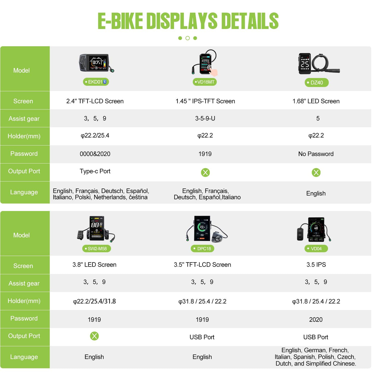 48V 500W Front Wheel Electric Bike Conversion Kit U648