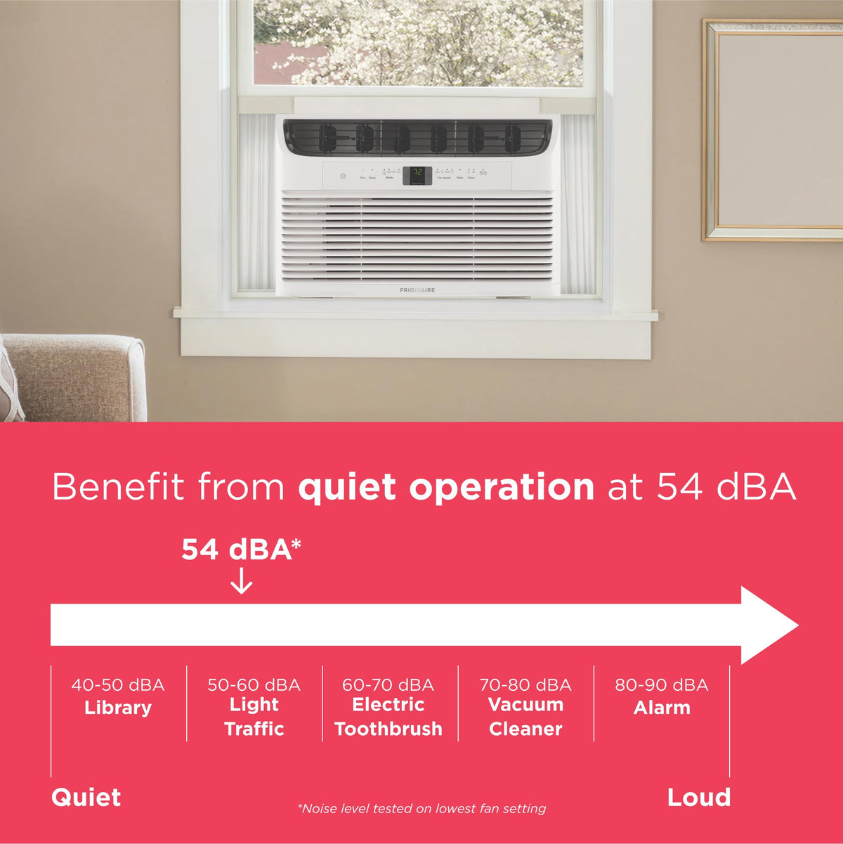 8,000 BTU White Window Air Conditioner with Remote Control G862