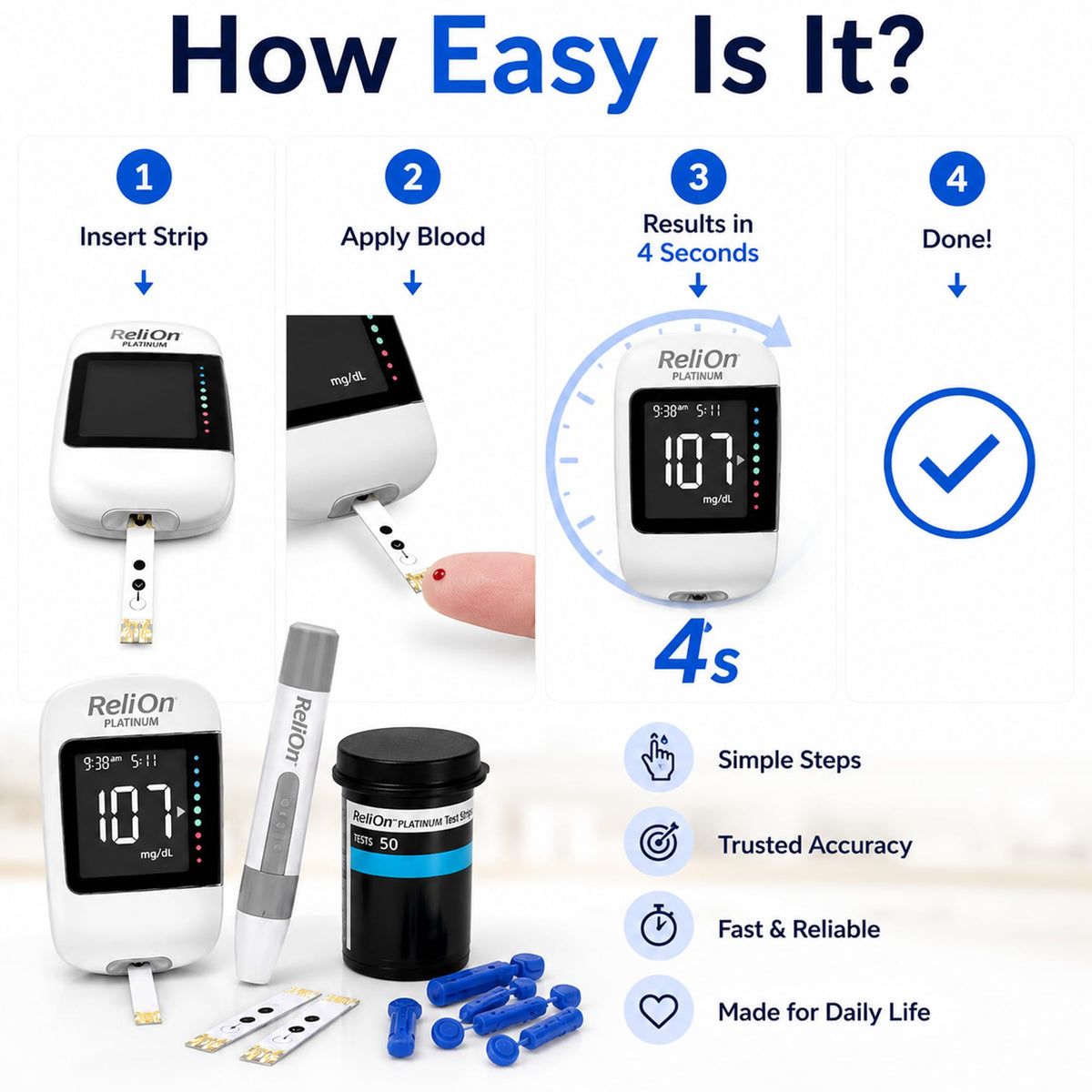 Blood Glucose Monitor Kit with 50 Test Strips V37485