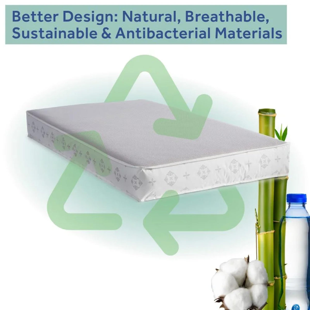 Infant & Toddler Crib Mattress, 2-Stage, Waterproof, Breathable L684