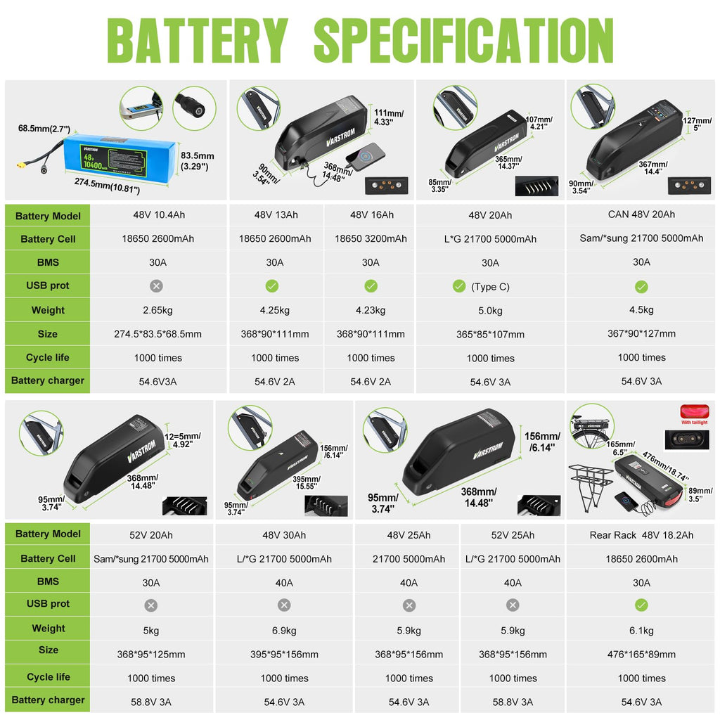 48V 500W Front Wheel Electric Bike Conversion Kit U648