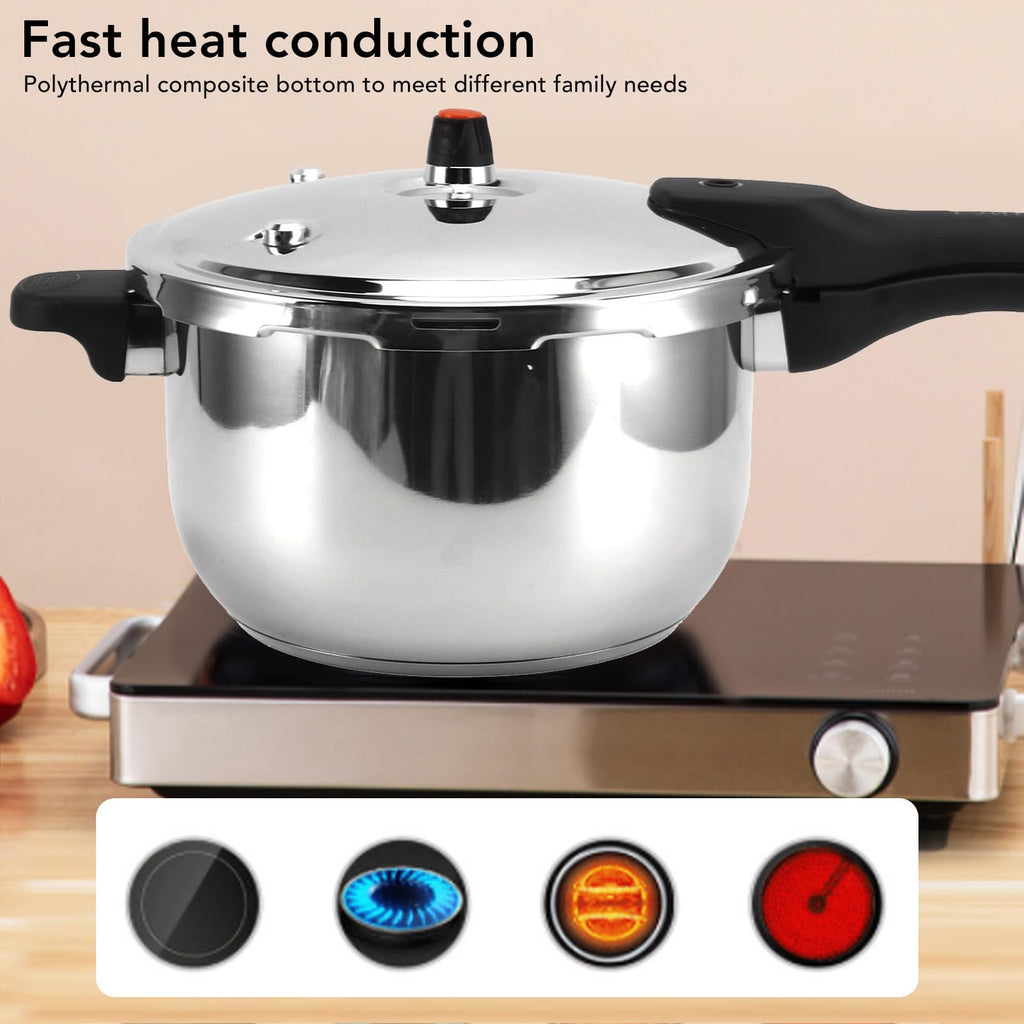 Stainless Steel Induction Pressure Canner 3L Y14775