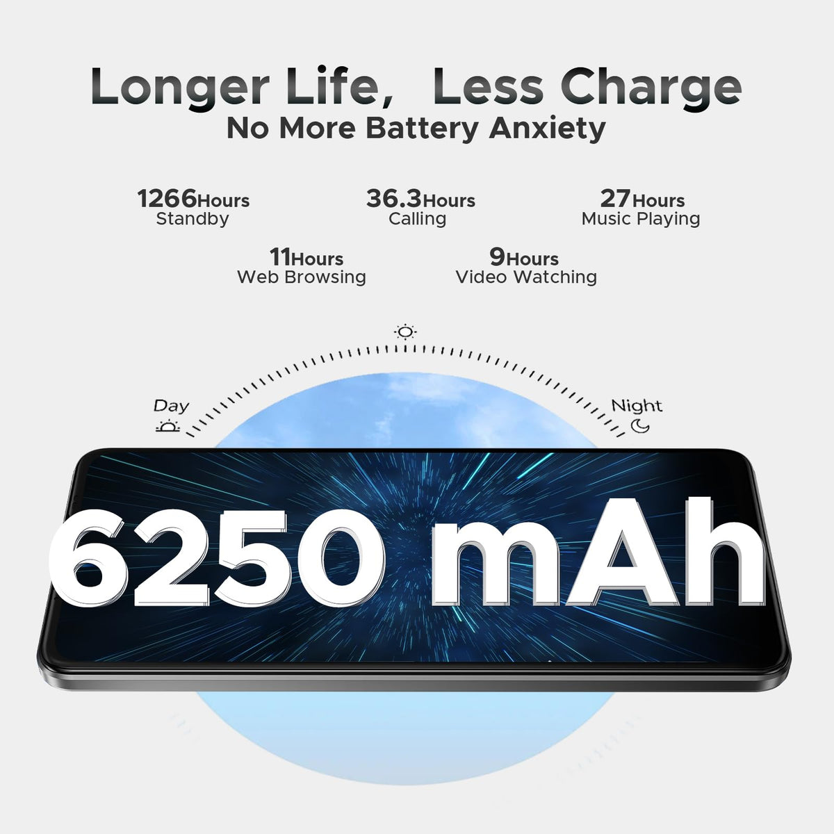 5G Unlocked Android Smartphone 32GB+128GB 6.75" 120Hz Dual SIM 6250mAh K3363