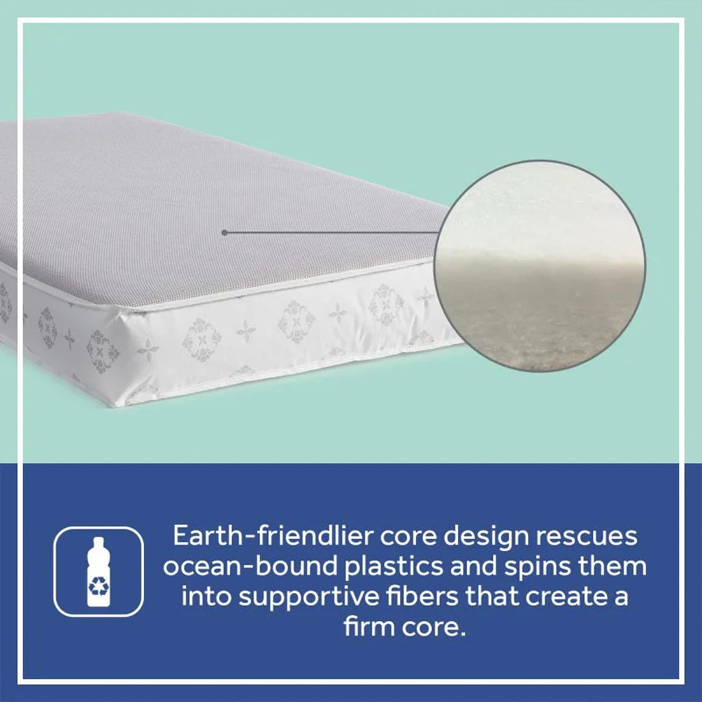 Infant & Toddler Crib Mattress, 2-Stage, Waterproof, Breathable L684