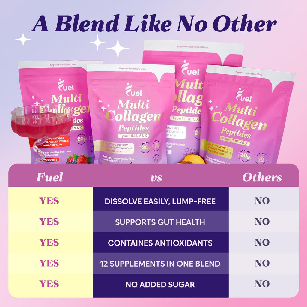 Unflavored Multi Collagen Peptides Powder 40 Servings D959556
