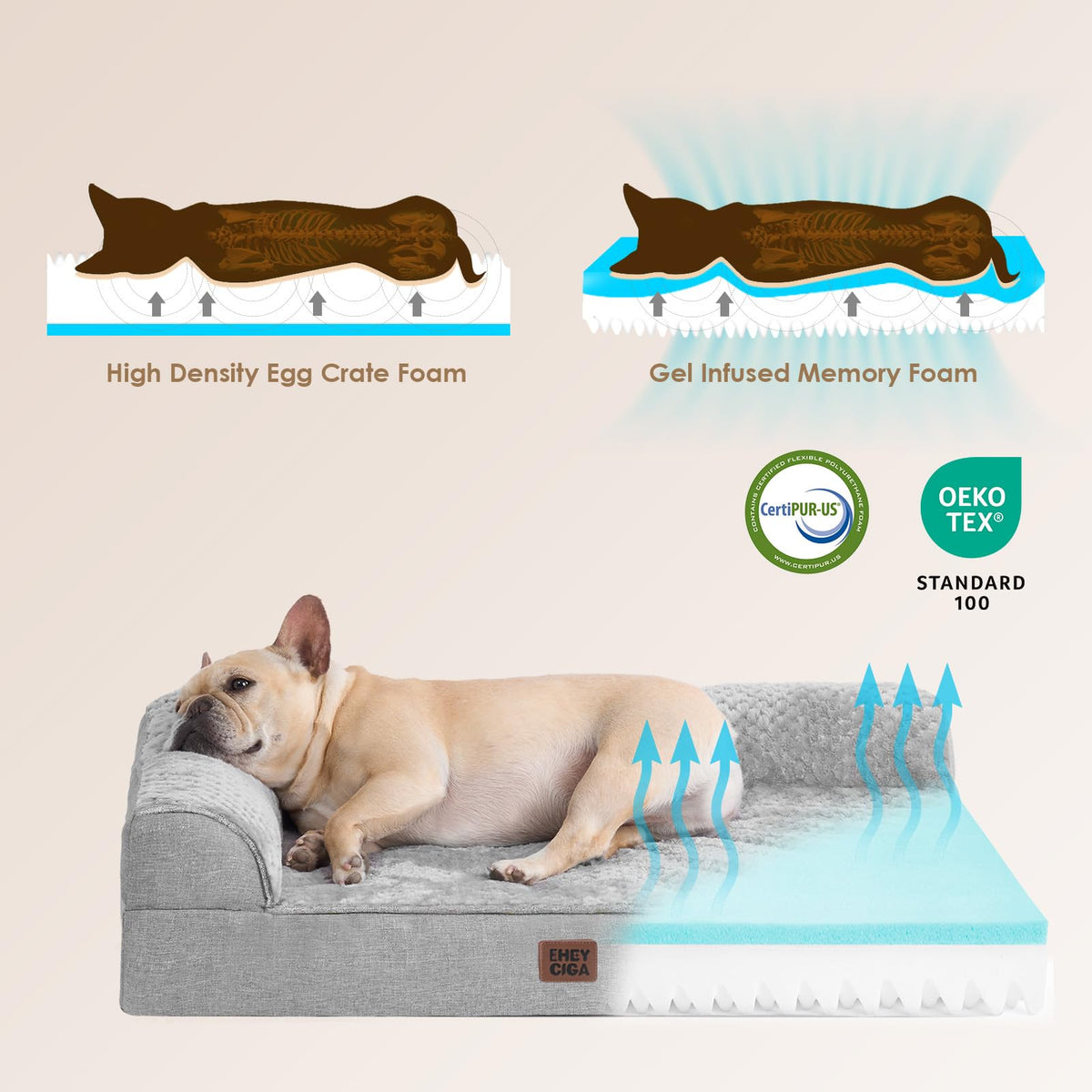 Medium Grey Memory Foam Dog Bed P449
