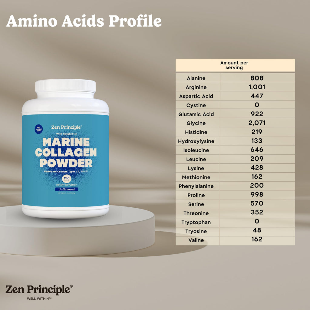Marine Collagen Peptides Powder 3 lb. Wild-Caught Fish, Non-GMO. Hydrolyzed Types I, II, III & IV Protein. Y194