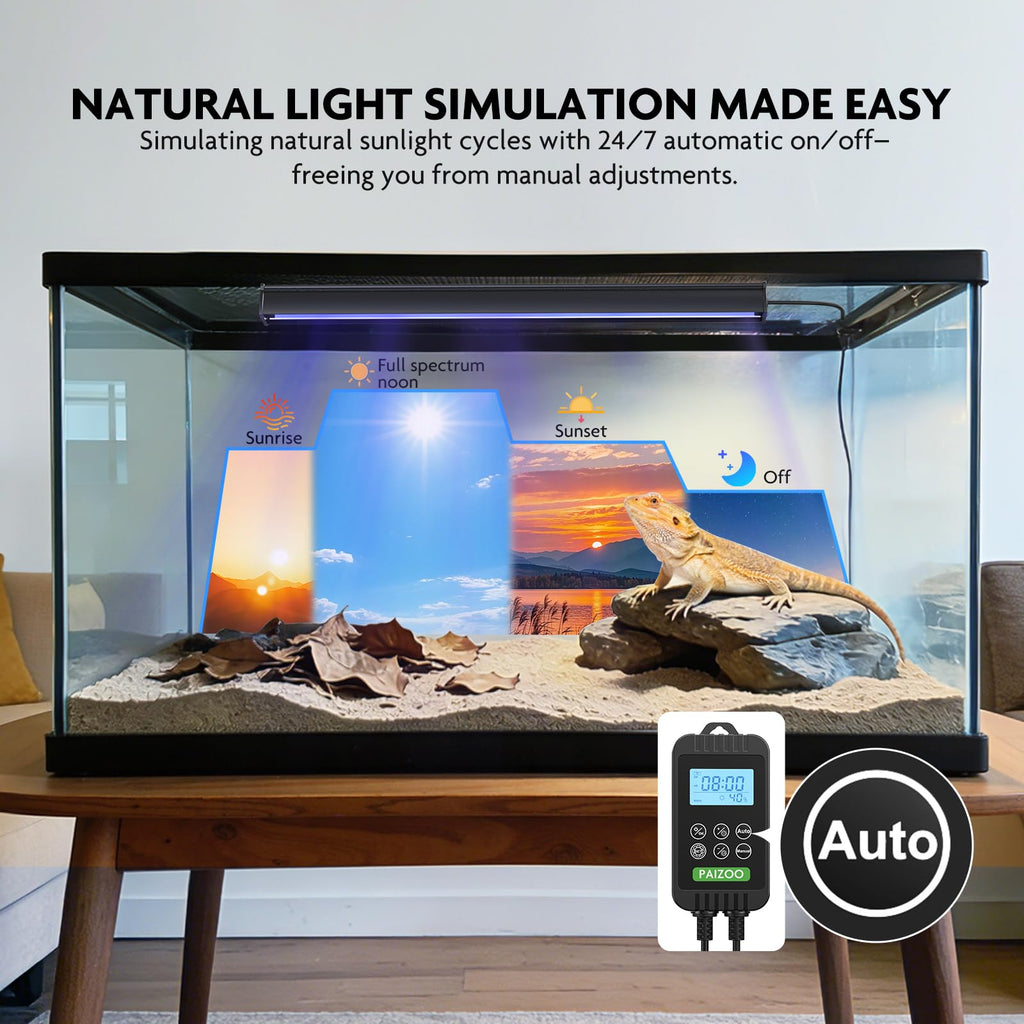 UVB LED Reptile Light Kit R269464