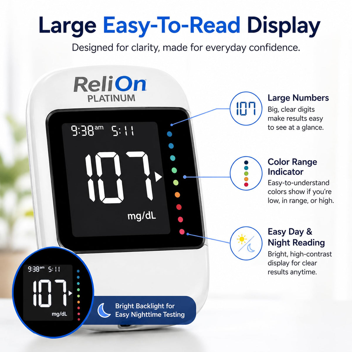 Blood Glucose Monitor Kit with 50 Test Strips V37485