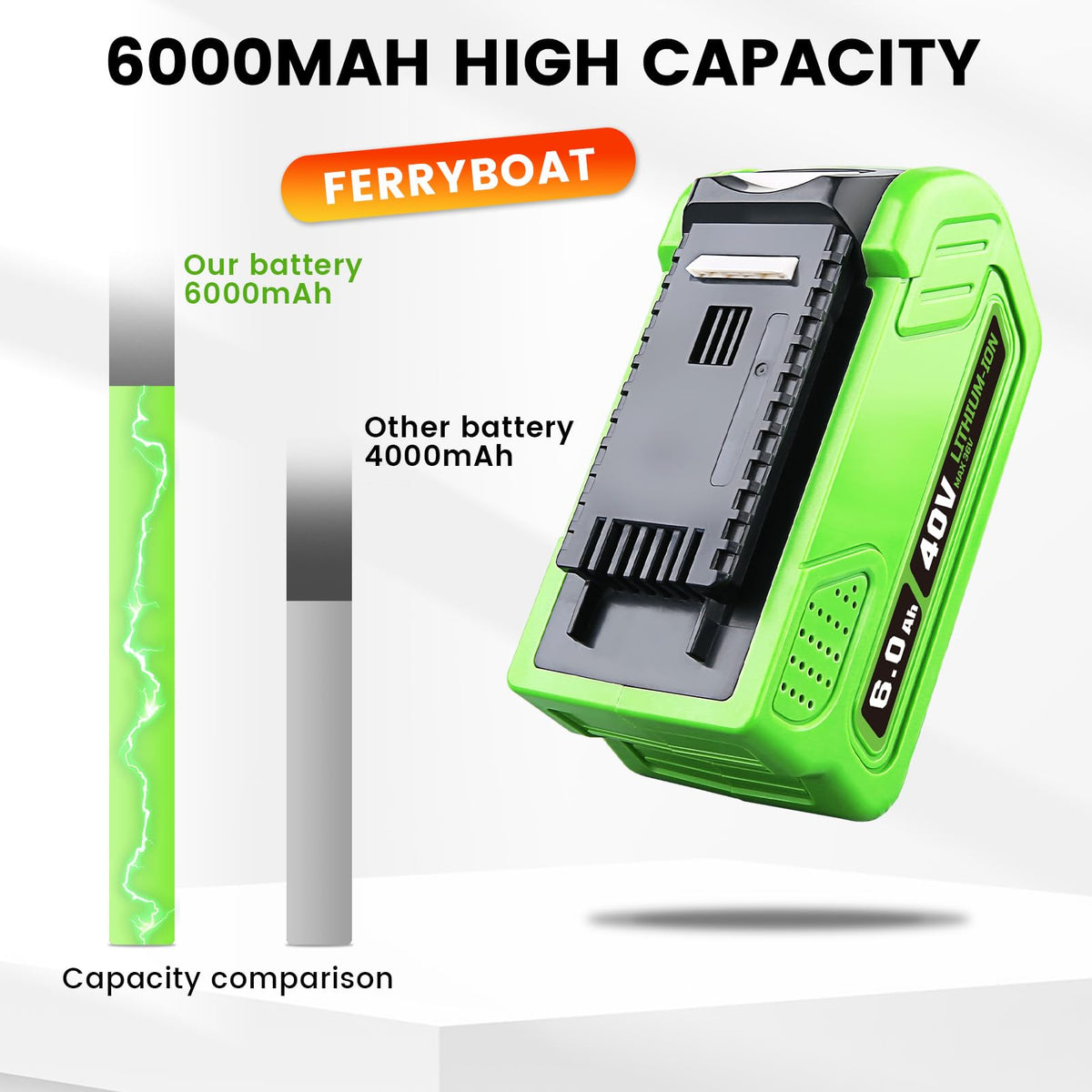 6000mAh Lithium Battery Replacement P6665