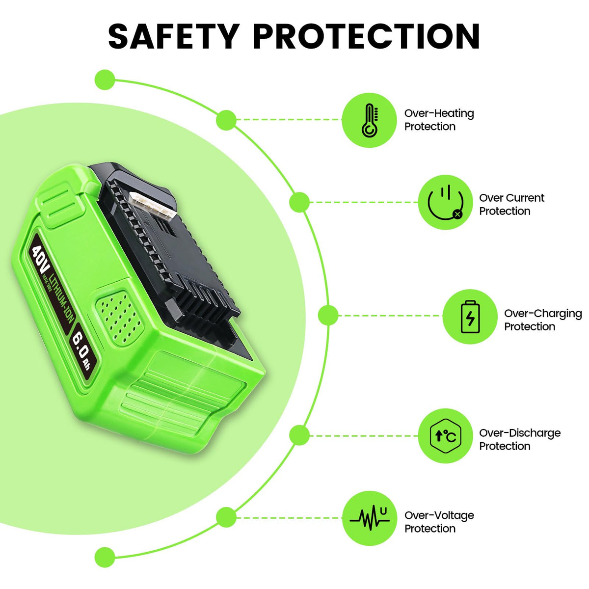 6000mAh Lithium Battery Replacement P6665