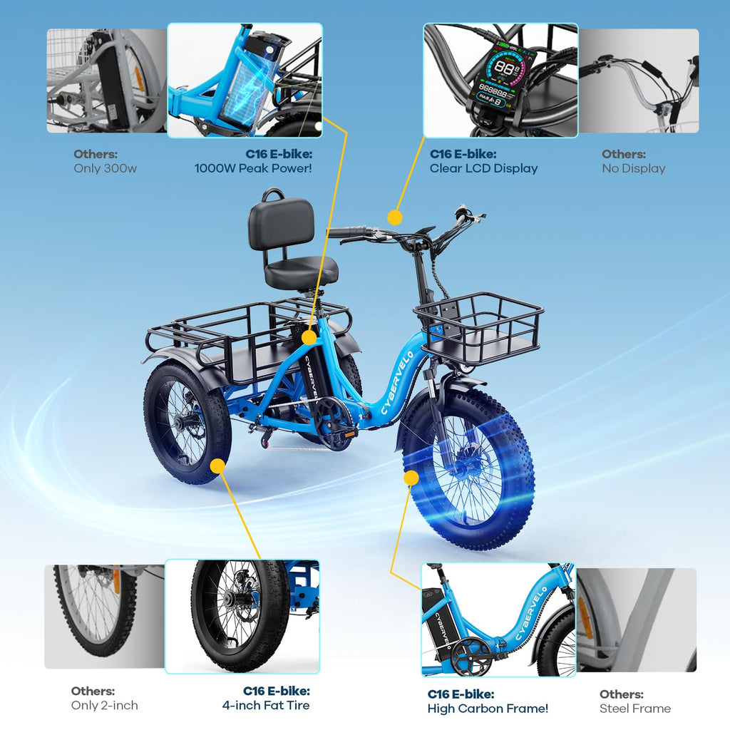 Fat Tire Folding Electric Trike X79414