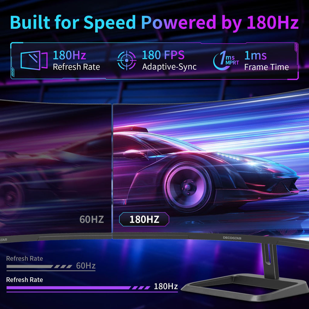 34” Curved Ultrawide Gaming Monitor 180Hz 3440×1440 O454279