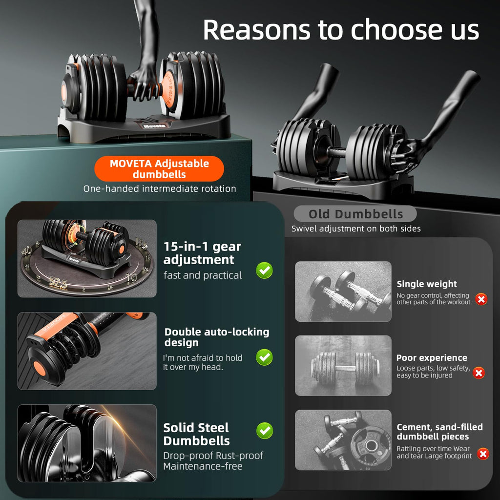 Adjustable Dumbbells Set of 2 N25885