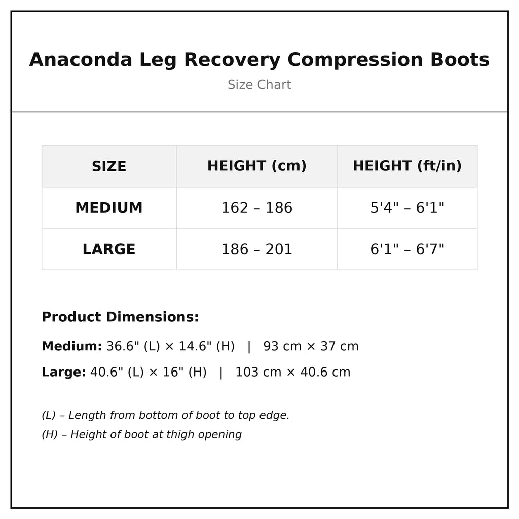 Wireless Leg Compression Boots with 4 Sequential Zones, 3 Modes, 4-Hour Battery V68427