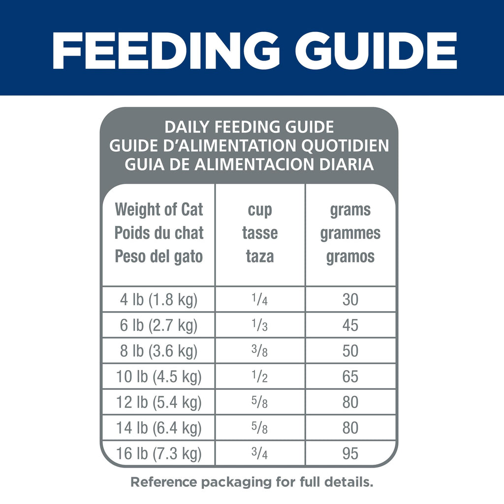 Sensitive Stomach & Skin Dry Cat Food E665597