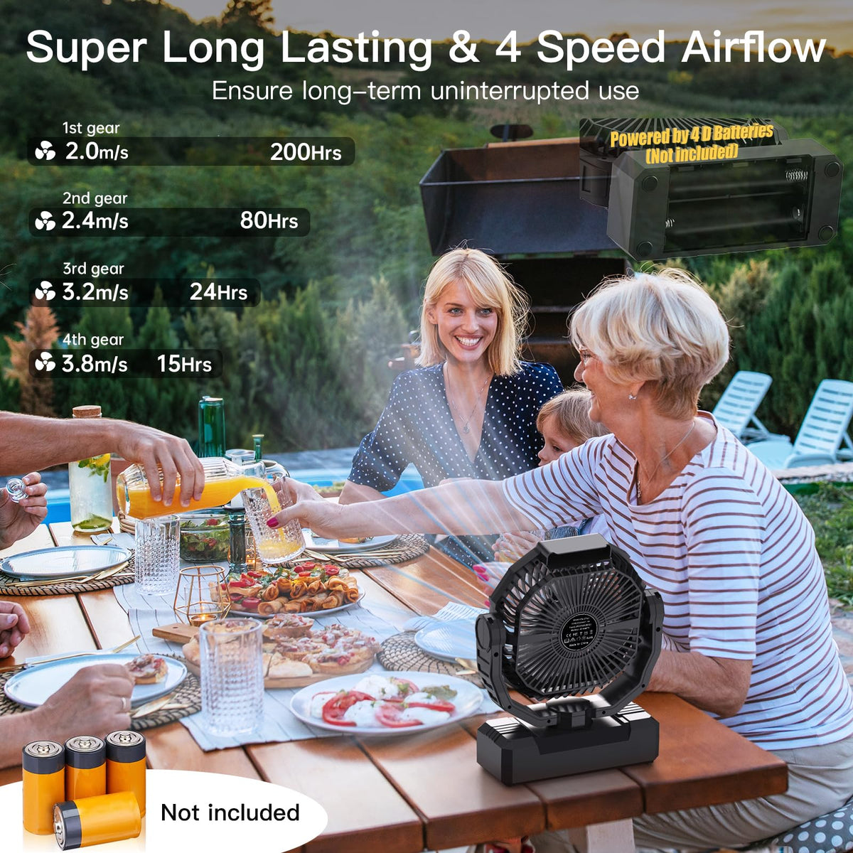 Battery Operated Portable Camping Fan with 4 Speeds, Light, Timer, Remote - Black A650