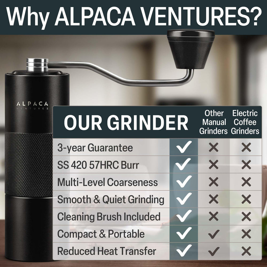 Manual Adjustable Conical Burr Coffee Grinder E547