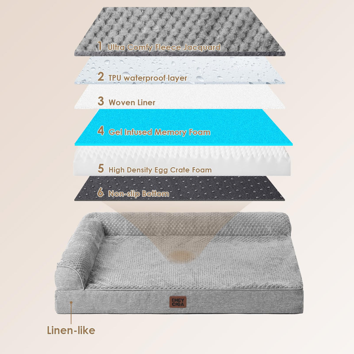 Medium Grey Memory Foam Dog Bed P449