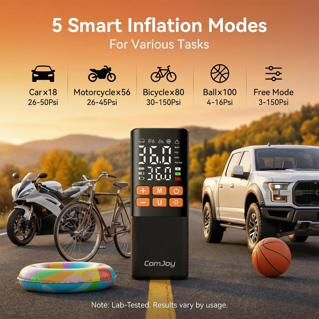 Cordless Portable Air Compressor W563