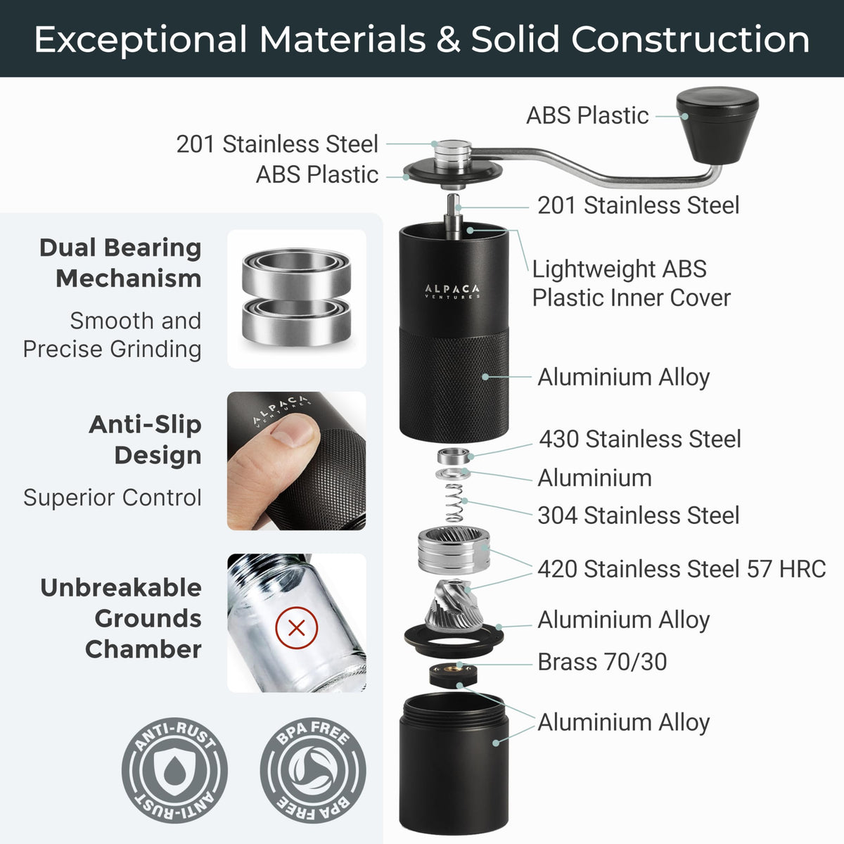 Manual Adjustable Conical Burr Coffee Grinder E547