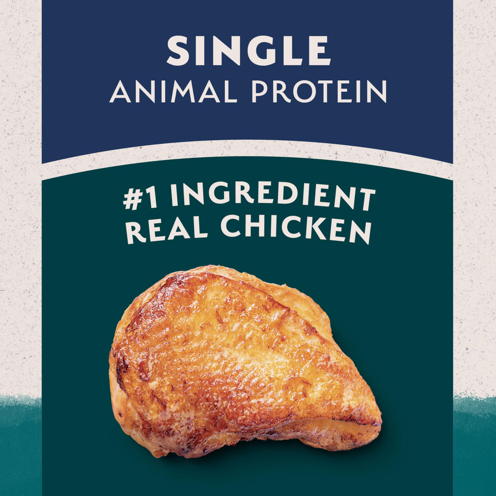 Chicken & Brown Rice 24 lb D873