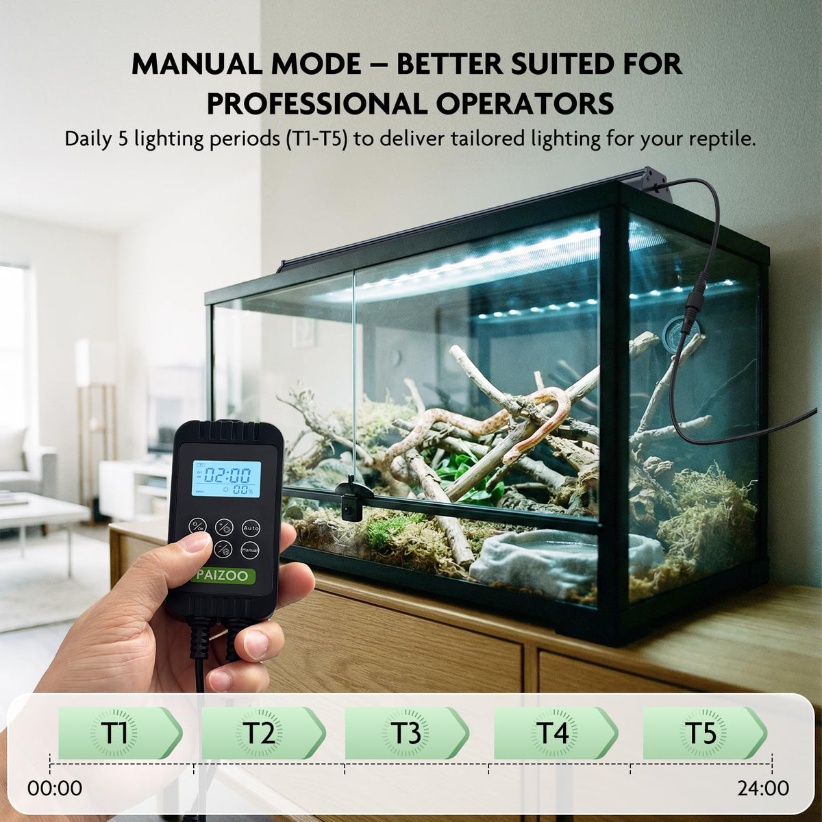 UVB LED Reptile Light Kit R269464
