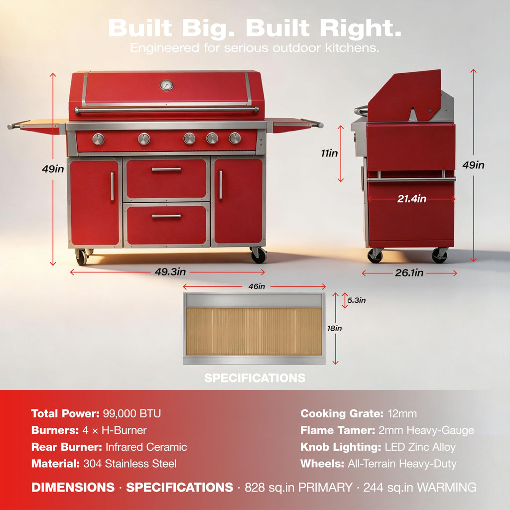 49" 99,000 BTU 4 Burner Stainless Steel Propane Grill T878523