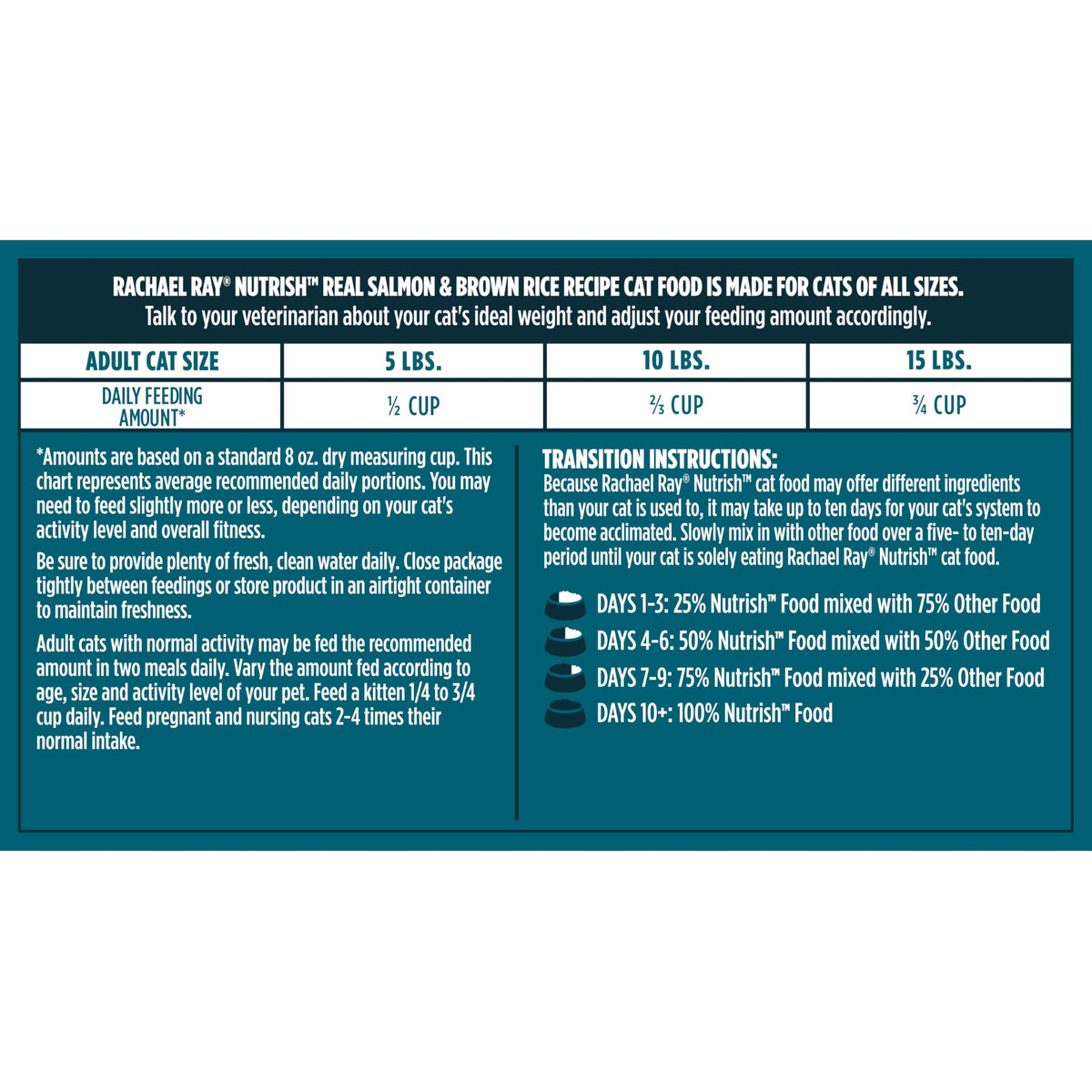 Salmon & Brown Rice Recipe Dry Cat Food 14 lb. Bag K15358