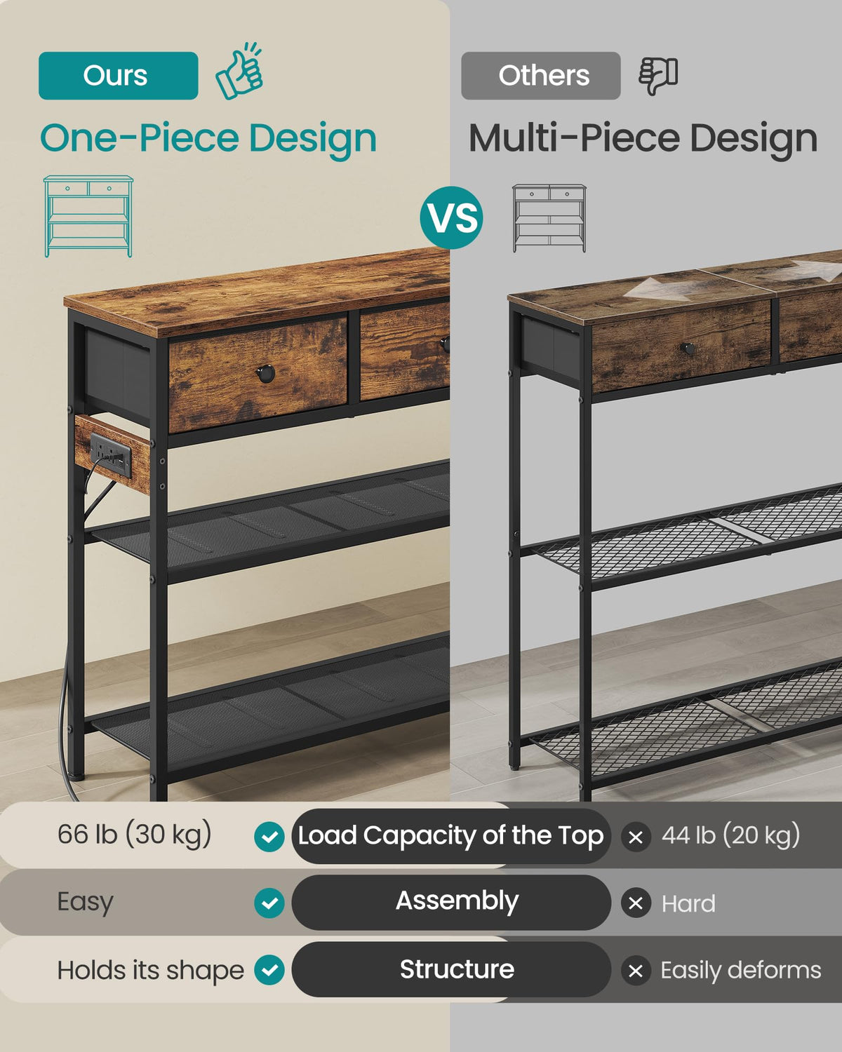 Console Table with Power Outlets and LED Lights C405