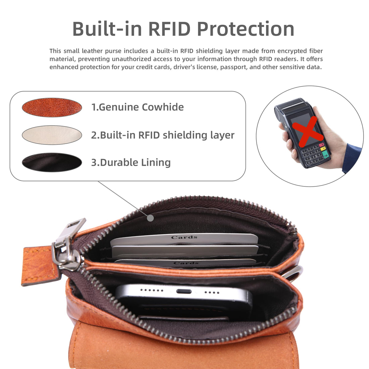 Rfid Blocking Small Crossbody Bag Z4224