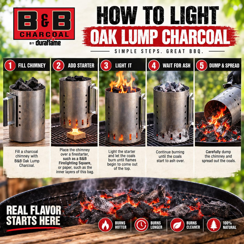 Oak Lump Charcoal 10 lb Bags 2 Pack C68287