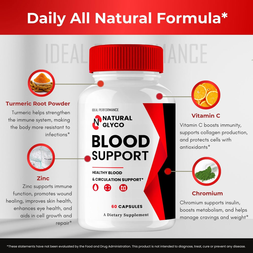 Blood Support Capsules G342