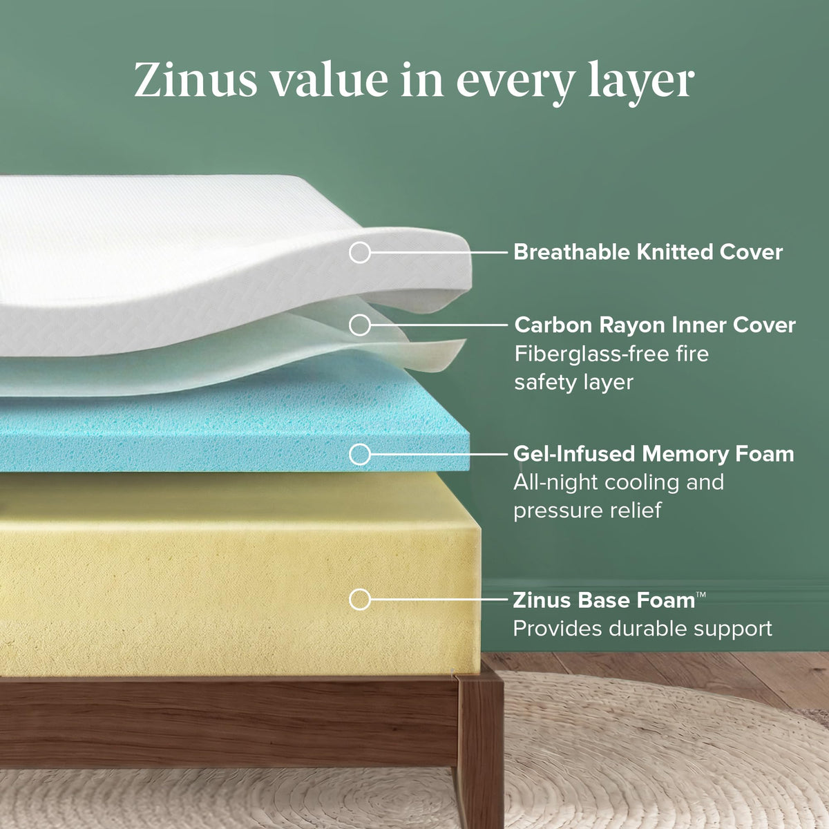 6 Inch Twin Memory Foam Mattress H5576