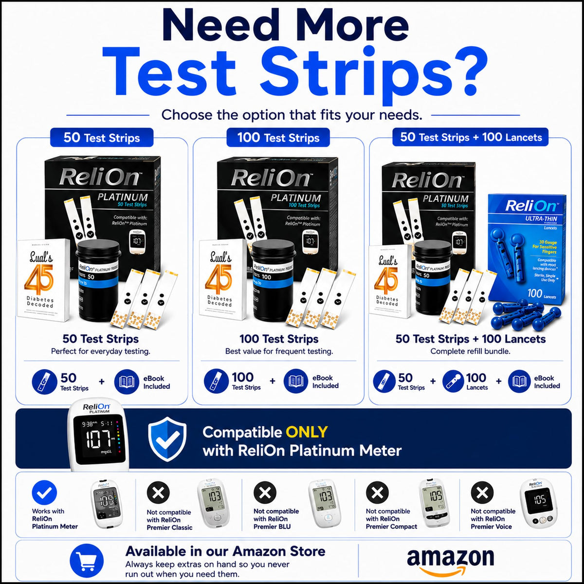 Blood Glucose Monitor Kit with 50 Test Strips V37485