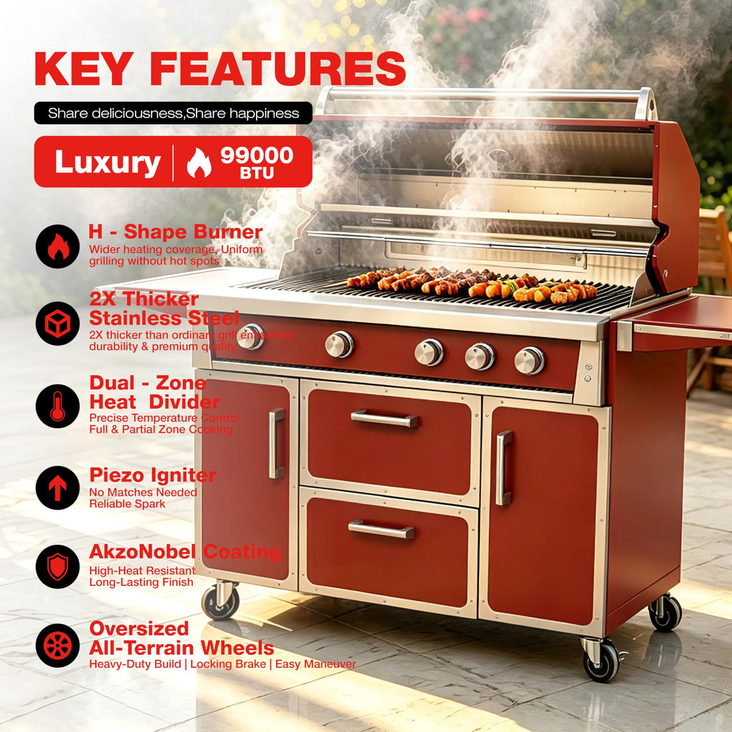 49" 99,000 BTU 4 Burner Stainless Steel Propane Grill T878523